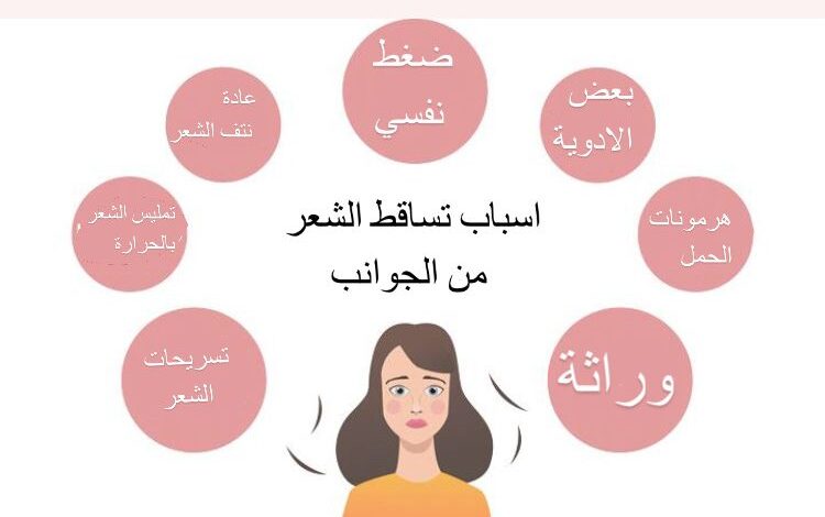 ماهي اسباب تساقط الشعر