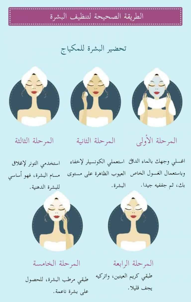 طريقة تنظيف البشرة