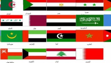 الدول العربية وعواصمها
