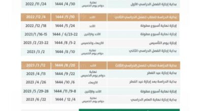جدول إجازات المدارس 1444