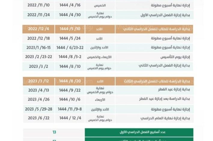 جدول إجازات المدارس 1444