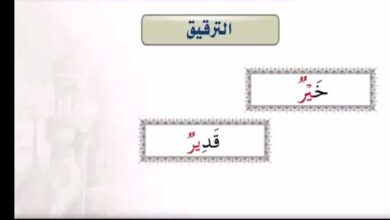 من أمثلة ترقيق الراء :