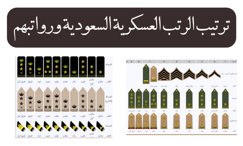 ترتيب الرتب العسكرية السعودية