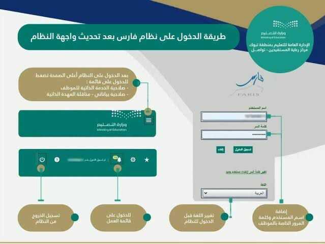 نظام فارس 