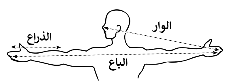 ٦٠ ذراع كم متر