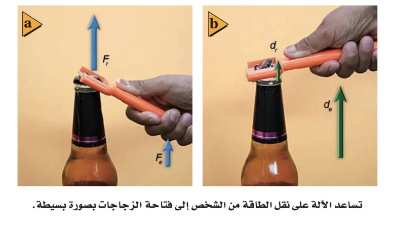 قوة المقاومة في فتاحة الزجاجات اتجاهها إلى ؟