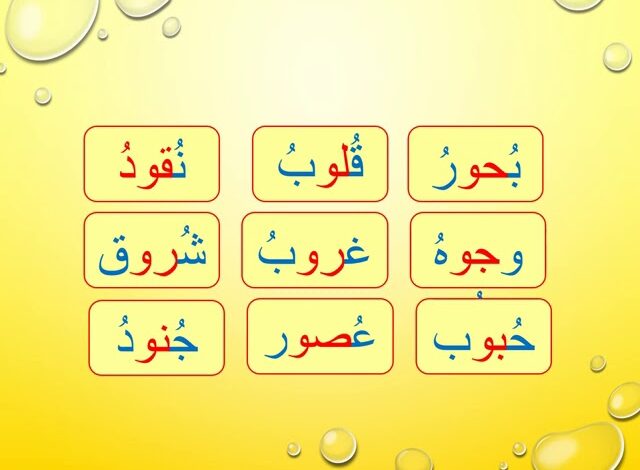 مد بالواو كلمات مع شرح المد بالواو للأطفال
