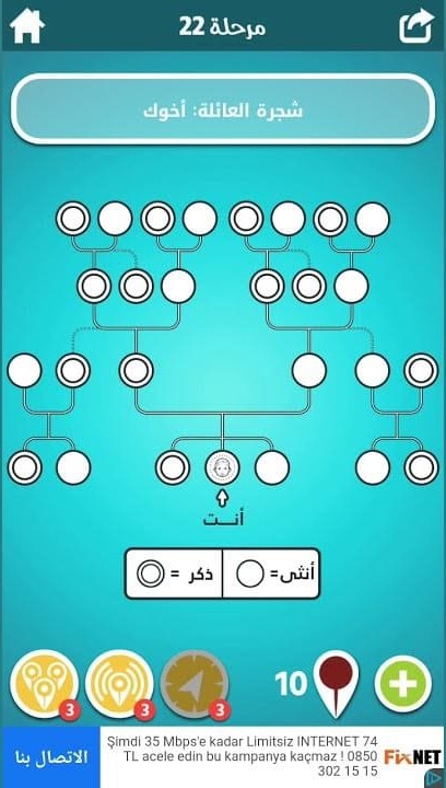 شجرة العائلة اخوك